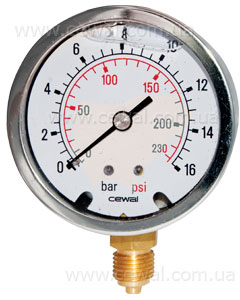 Гліцеринові манометри