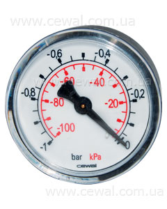 Фронтальні манометри