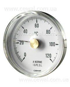 Термометри накладні